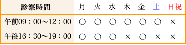 診療時間